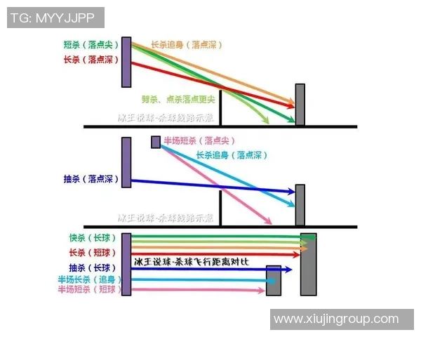 广州羽毛球队在全国锦标赛中的默契配合与战术分析