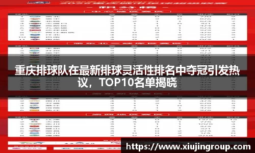 重庆排球队在最新排球灵活性排名中夺冠引发热议，TOP10名单揭晓